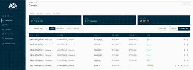 Financeiro da ACC Constru&ccedil;&otilde;es com contas a pagar, totais, filtros e status fict&iacute;cios