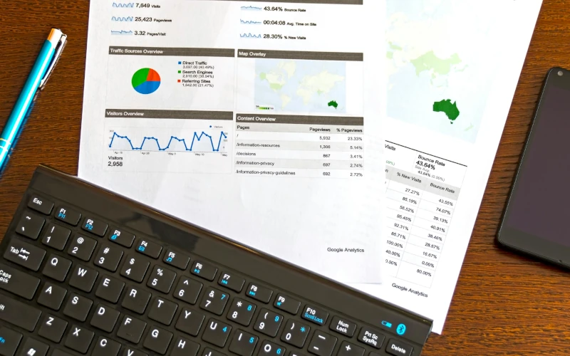 Especialista Em Marketing